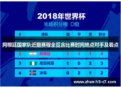 阿根廷国家队近期赛程全览含比赛时间地点对手及看点 阿根廷国家队近期赛程全览含比赛时间地点对手及看点