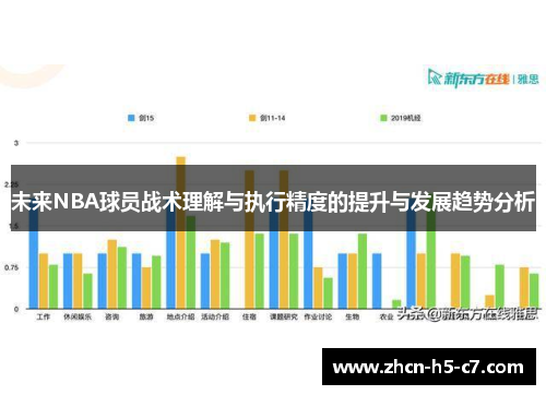 未来NBA球员战术理解与执行精度的提升与发展趋势分析